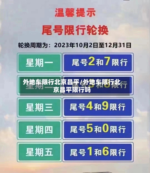 外地车限行北京昌平/外地车限行北京昌平限行吗