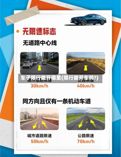 车子限行能开哪里(限行能开车吗?)-第2张图片