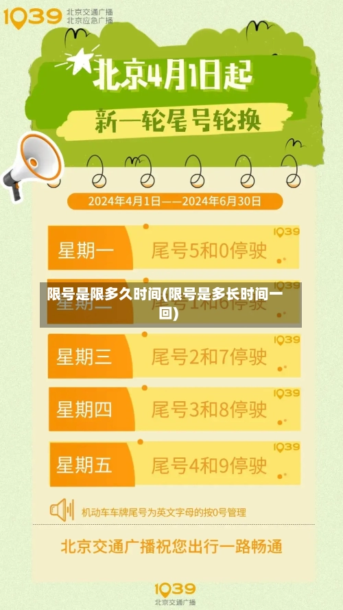 限号是限多久时间(限号是多长时间一回)-第3张图片