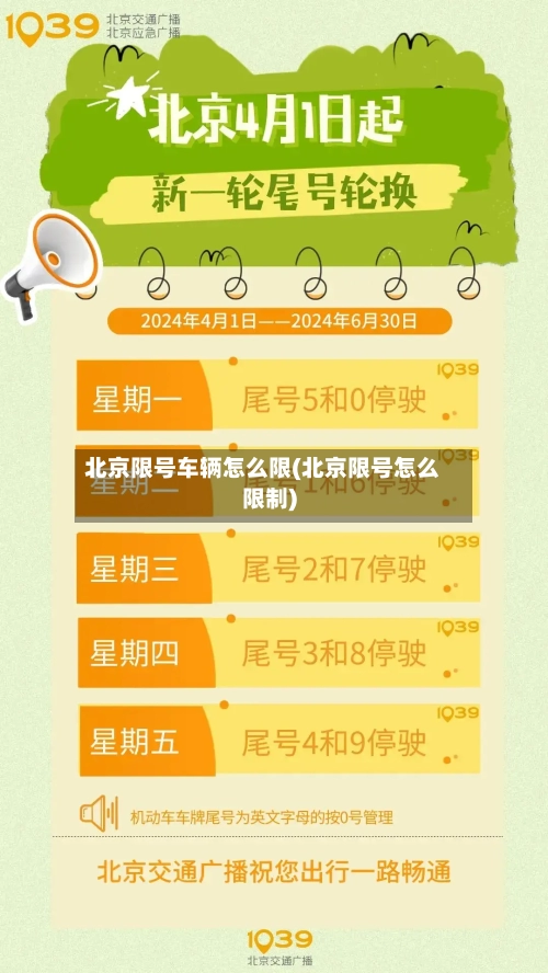 北京限号车辆怎么限(北京限号怎么限制)-第3张图片