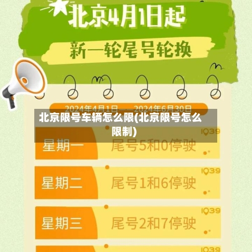 北京限号车辆怎么限(北京限号怎么限制)-第2张图片