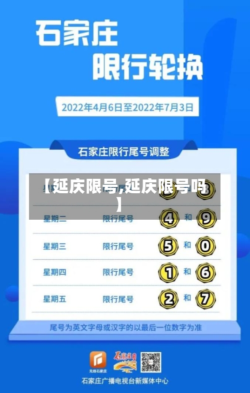 【延庆限号,延庆限号吗】-第2张图片