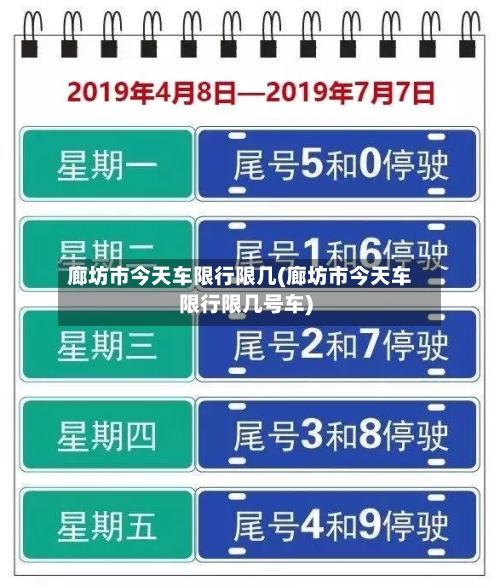 廊坊市今天车限行限几(廊坊市今天车限行限几号车)-第3张图片