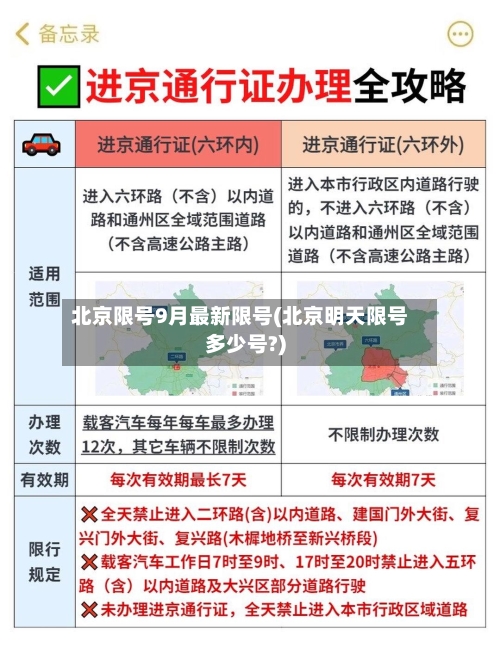 北京限号9月最新限号(北京明天限号多少号?)