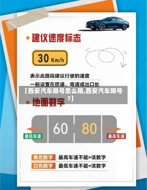 【西安汽车限号怎么限,西安汽车限号?】