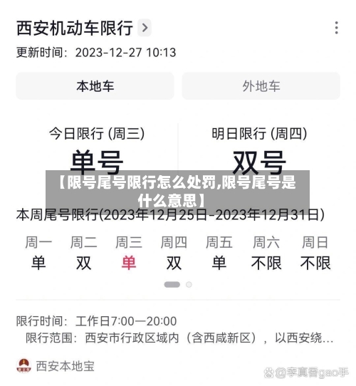 【限号尾号限行怎么处罚,限号尾号是什么意思】