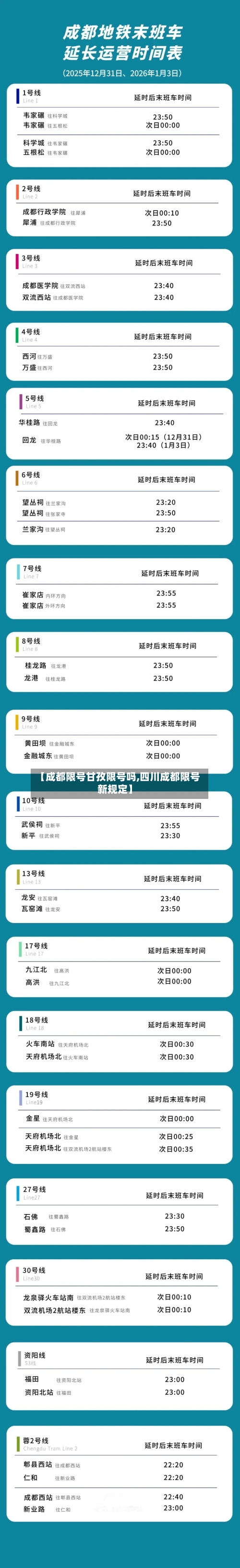 【成都限号甘孜限号吗,四川成都限号新规定】-第2张图片