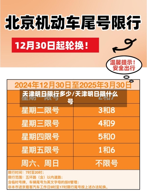 天津明日限行多少/天津明日限什么号