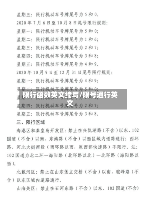 限行函数英文缩写/限号通行英文-第2张图片
