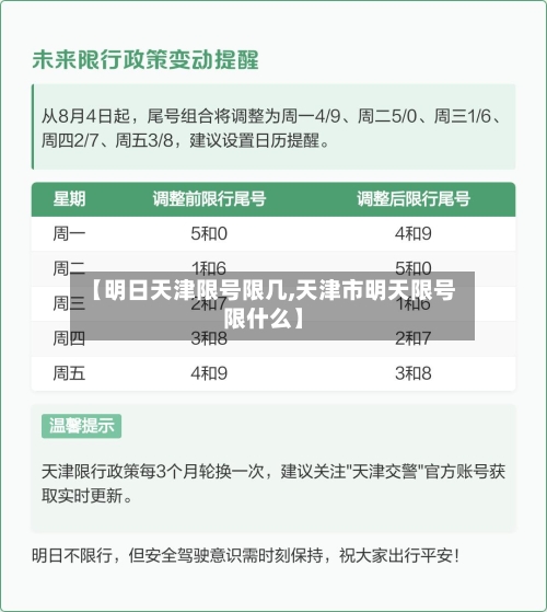 【明日天津限号限几,天津市明天限号限什么】-第2张图片