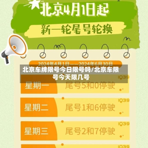 北京车牌限号今日限号吗/北京车限号今天限几号
