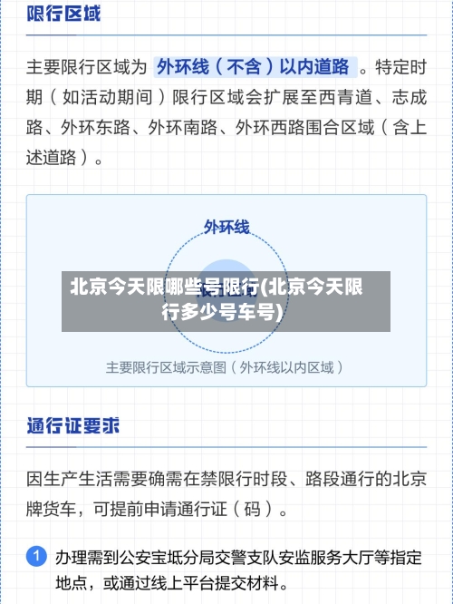 北京今天限哪些号限行(北京今天限行多少号车号)