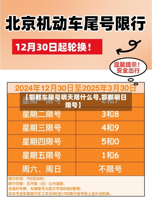 【邯郸车限号明天限什么号,邯郸明日限号】