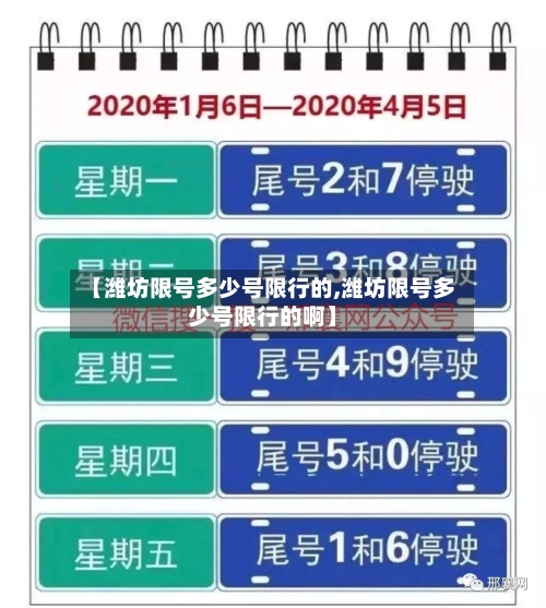 【潍坊限号多少号限行的,潍坊限号多少号限行的啊】