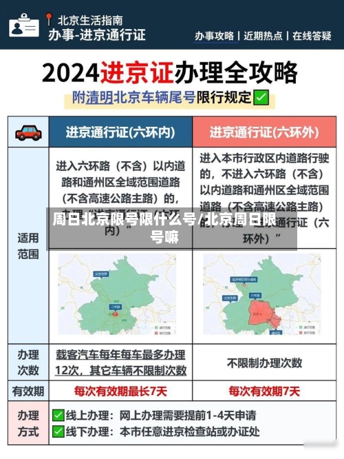 周日北京限号限什么号/北京周日限号嘛-第3张图片