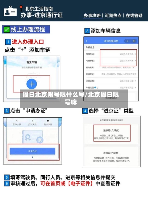 周日北京限号限什么号/北京周日限号嘛-第2张图片