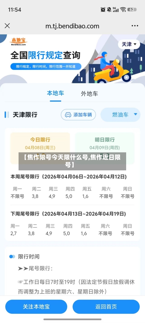 【焦作限号今天限什么号,焦作近日限号】-第3张图片