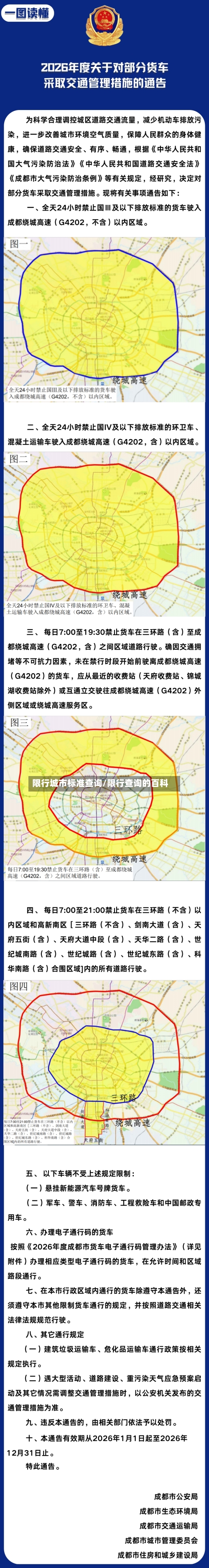 限行城市标准查询/限行查询的百科-第3张图片