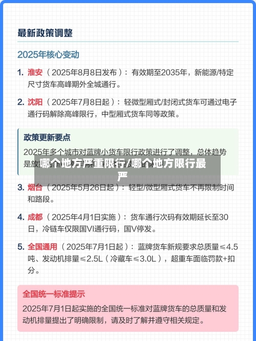哪个地方严重限行/哪个地方限行最严