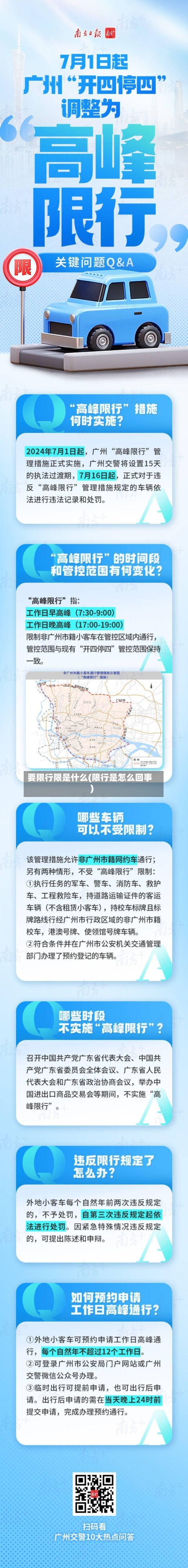 要限行限是什么(限行是怎么回事)-第3张图片