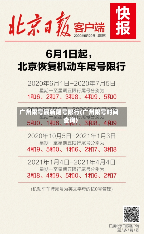 广州限号最新尾号限行(广州限号时间查询)