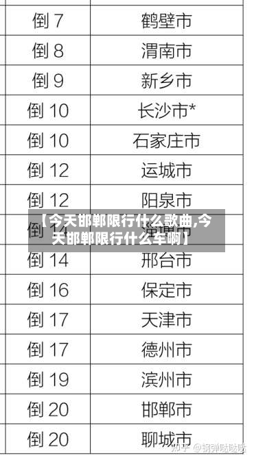 【今天邯郸限行什么歌曲,今天邯郸限行什么车啊】