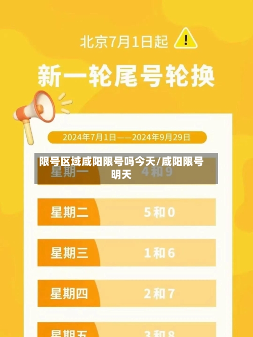 限号区域咸阳限号吗今天/咸阳限号明天