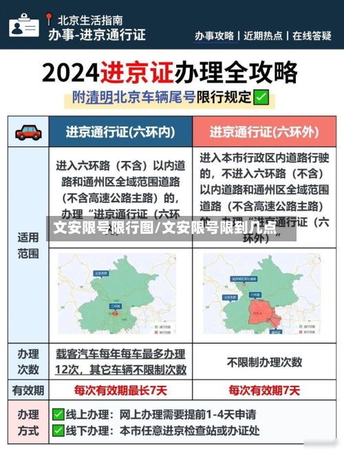 文安限号限行图/文安限号限到几点
