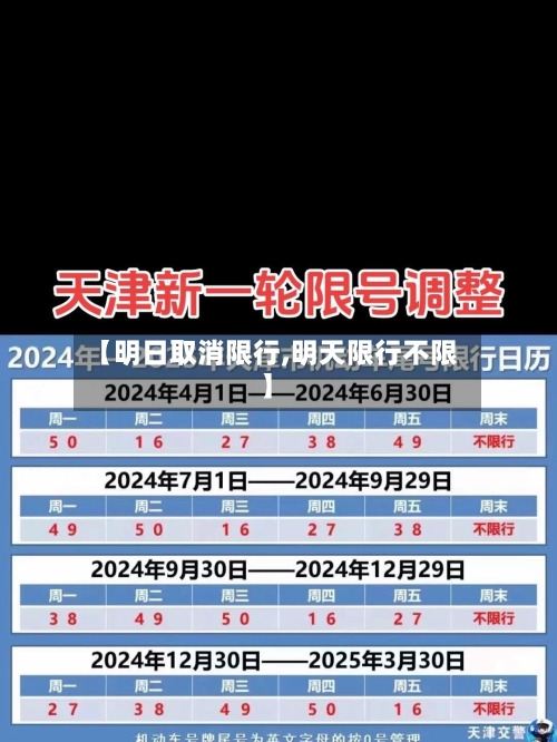 【明日取消限行,明天限行不限】-第3张图片