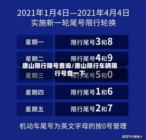 唐山限行限号查询/唐山限行车辆限行号查一下