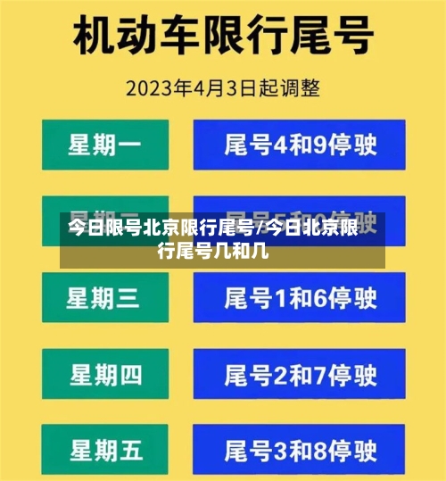 今日限号北京限行尾号/今日北京限行尾号几和几