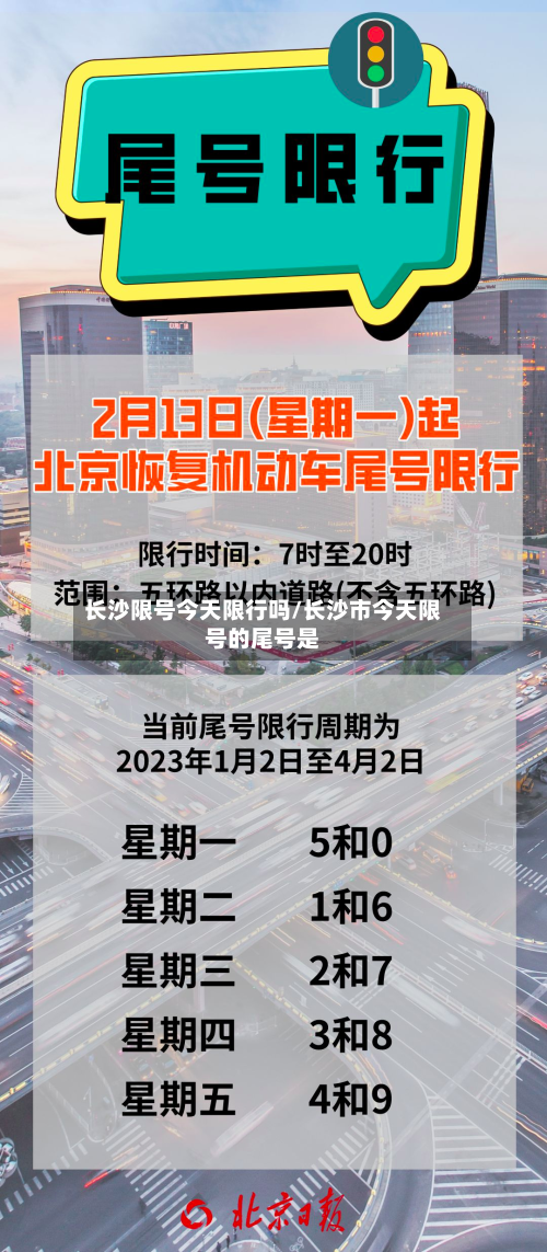 长沙限号今天限行吗/长沙市今天限号的尾号是-第2张图片