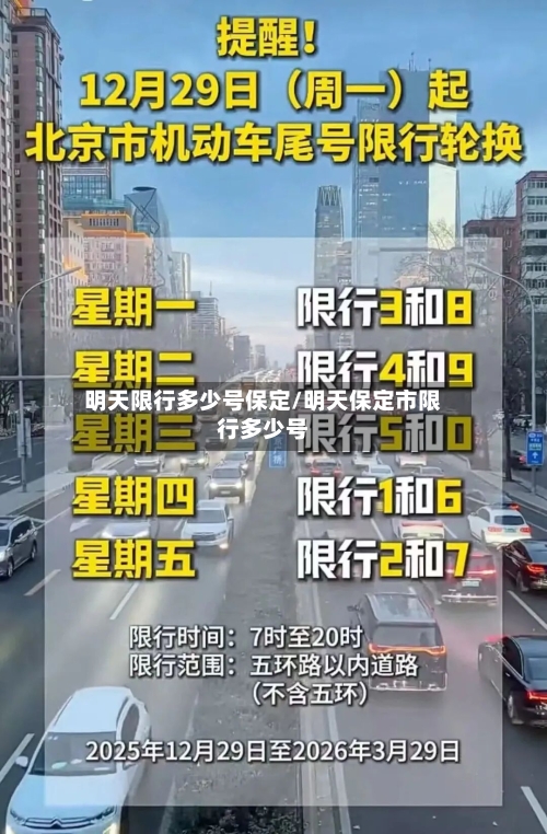 明天限行多少号保定/明天保定市限行多少号