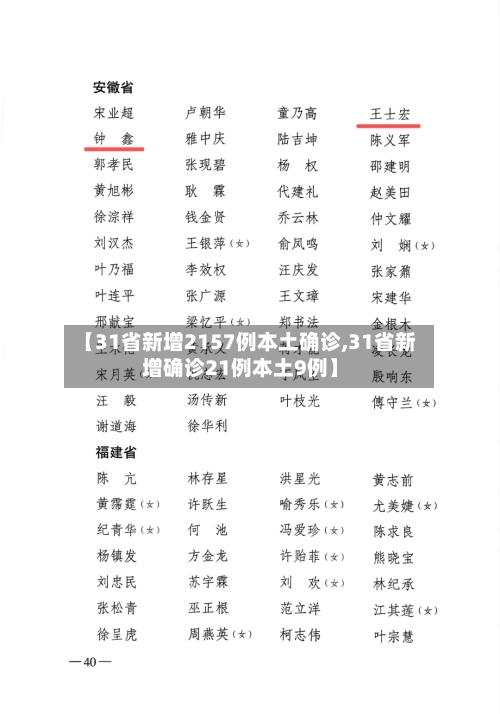 【31省新增2157例本土确诊,31省新增确诊21例本土9例】