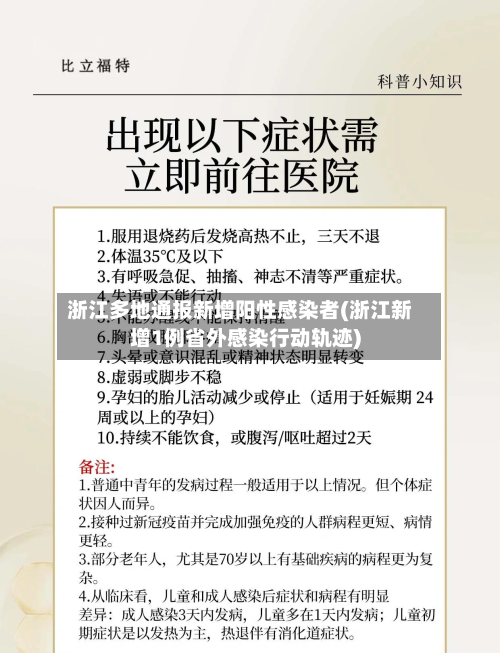 浙江多地通报新增阳性感染者(浙江新增1例省外感染行动轨迹)-第2张图片