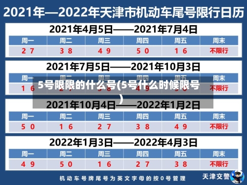 5号限限的什么号(5号什么时候限号)-第2张图片