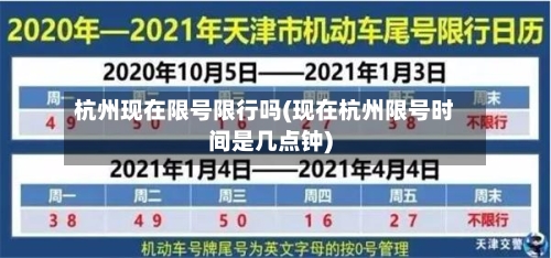 杭州现在限号限行吗(现在杭州限号时间是几点钟)