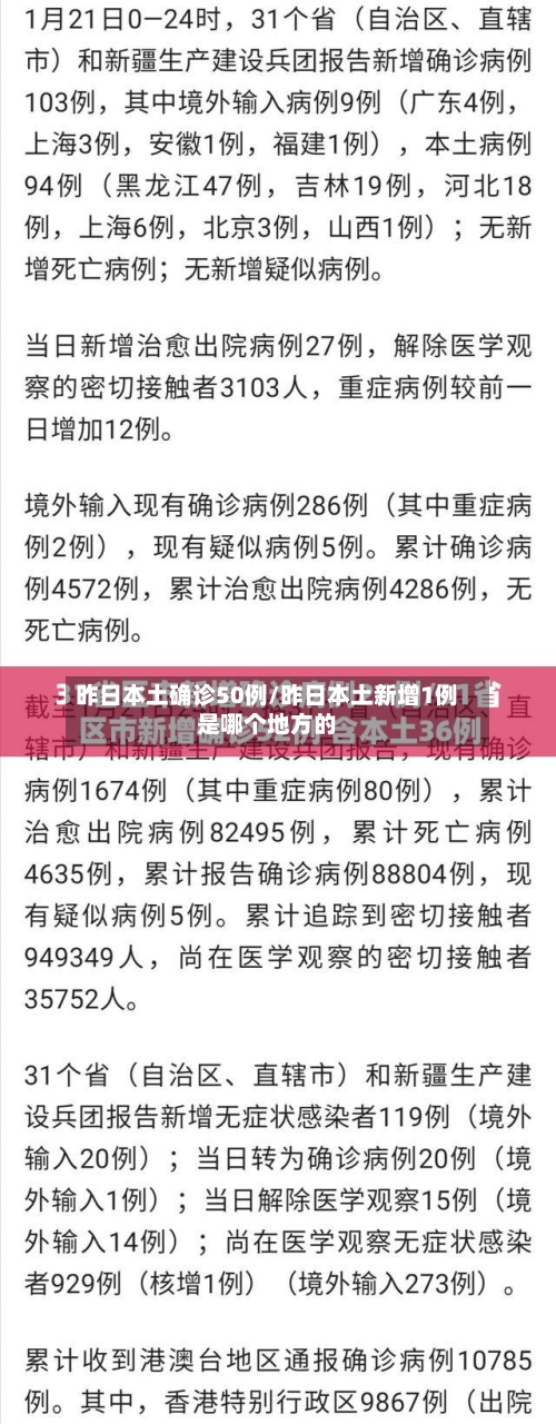 昨日本土确诊50例/昨日本土新增1例是哪个地方的