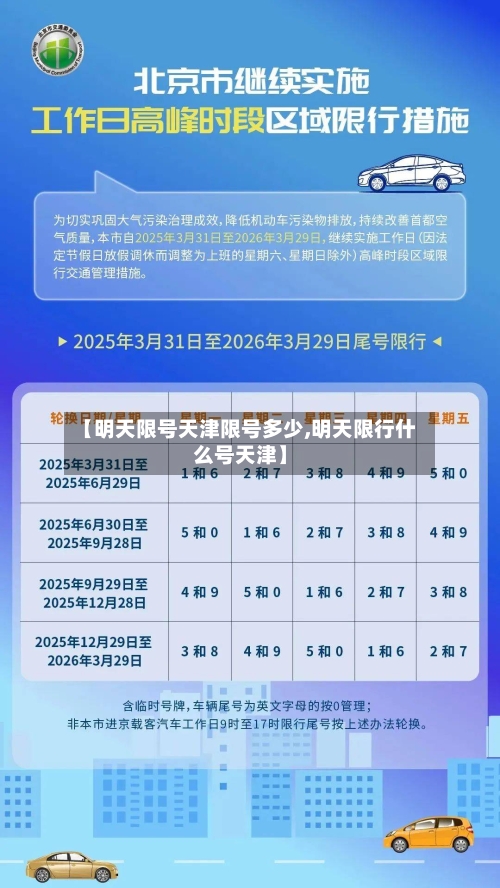 【明天限号天津限号多少,明天限行什么号天津】-第3张图片