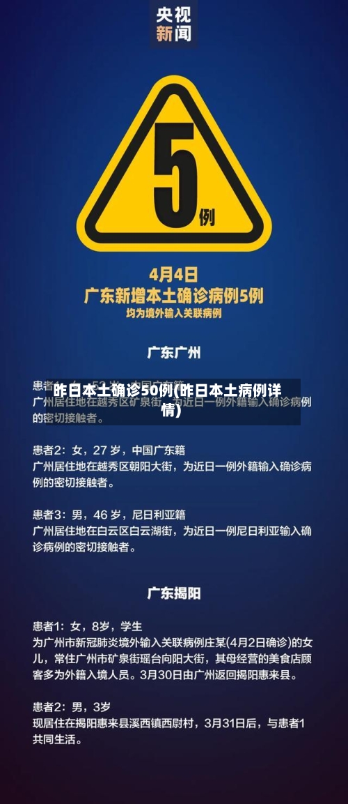 昨日本土确诊50例(昨日本土病例详情)