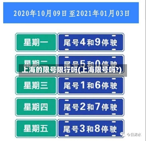 上海的限号限行吗(上海限号吗?)-第2张图片